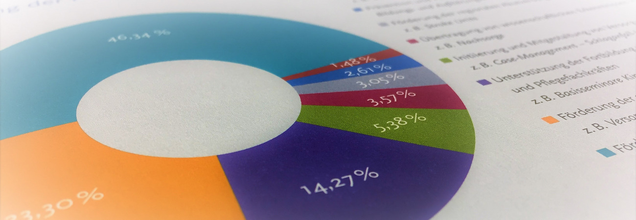 Infografik