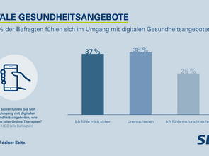 (© <p>Siemens Betriebskrankenkasse</p>)