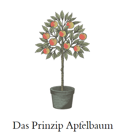 Initiative Das Prinzip Apfelbaum