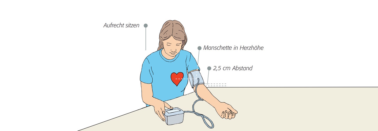 regelmäßige Blutdruck Selbstmessung zu Hause