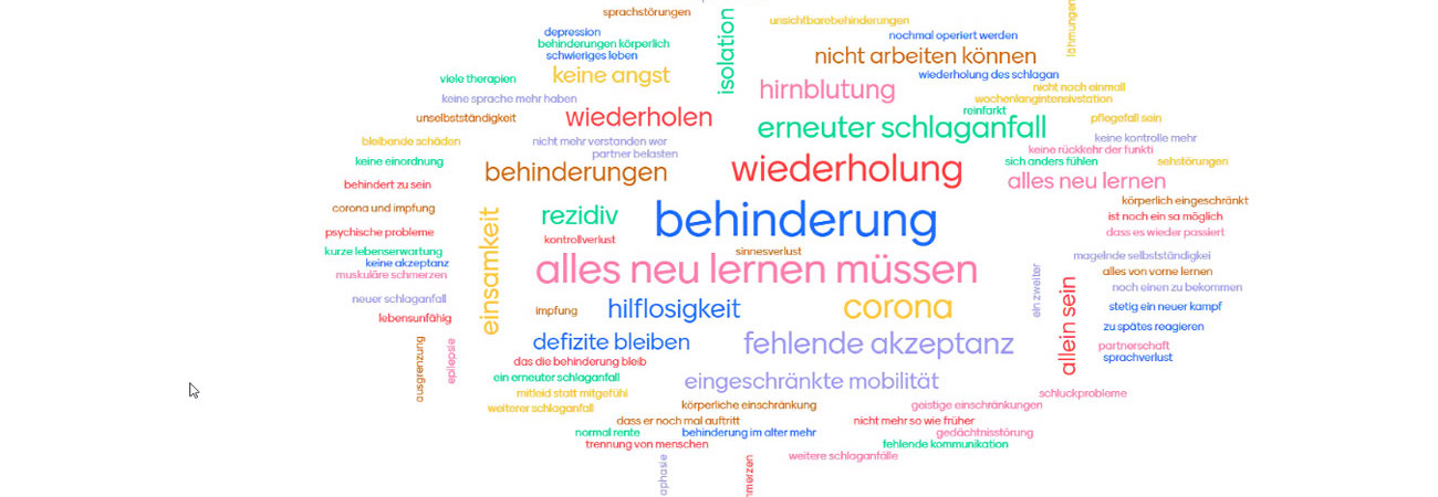 Digitaler Vortrag für junge Betroffene