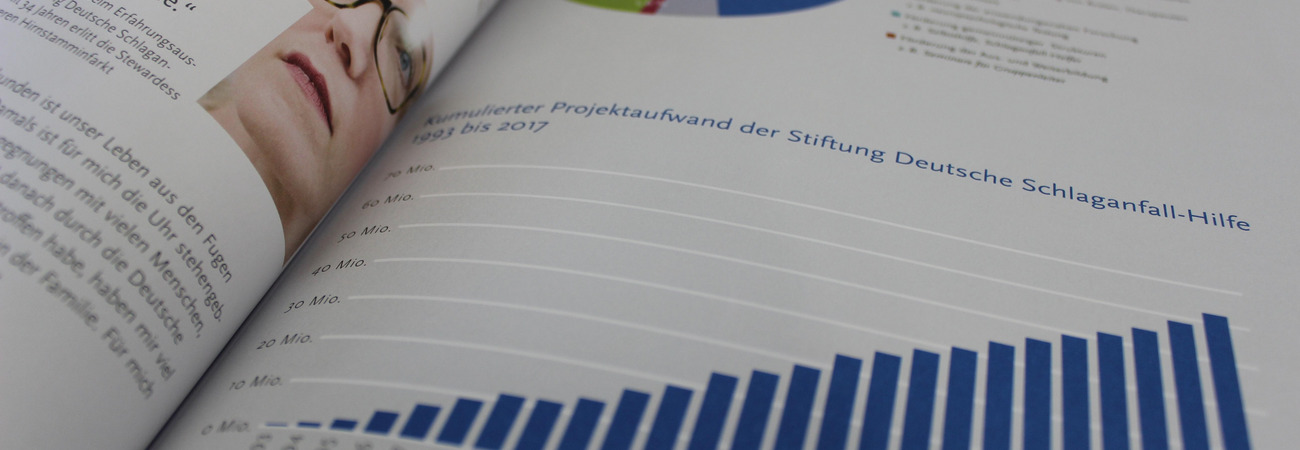 Aufgeschlaganer Jahresbericht 2017